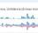 Arriva Twitter Analytics, microblogging segreti