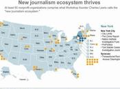 Mappatura Nuovo Ecosistema Giornalistico