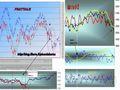 FTSEMIB: 23/11/2010 chiusura