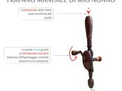 Macchina oltrepassare