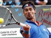 Sport offre biglietti gratuiti Coppa Davis