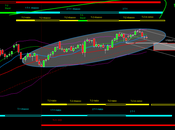 Ftsemib: Tracy+1