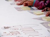 Laboratorio cioccolato attese