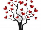 Nuoro l’Amore albero, Lamarmora scultura