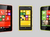 segreti come proteggere smartphone Nokia Lumia