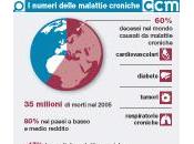 Oms, piano globale. Obiettivo: -25% malattie infettive entro 2025