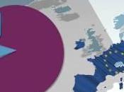 Looking 2060: Global Vision Long-term Growth