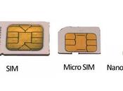 Lumia telefonica Micro
