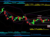 Bund: Mensile release