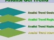 Search Engine Optimization: Analisi Trend