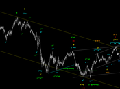 Ftsemib: alla ricerca (fuori uno)