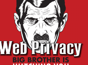 Webossessione Privacy