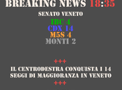 Elezioni Politiche 2013: Centrodestra conquista seggi maggioranza Veneto