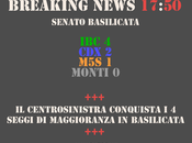 Elezioni Politiche 2013: Centrosinistra conquista seggi maggioranza Basilicata