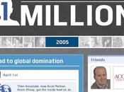 storia Facebook 2003-2013: un'infografica