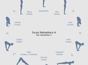 Astro yoga tips marzo