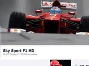 Inauguriamo nuova stagione Social Formula1