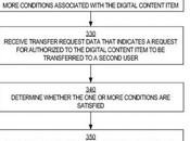 Nuovo brevetto Apple iTunes Store vendita contenuti usati.