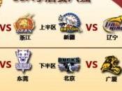 Finali campionato Cinese: affrontano Guangdong Tigers Shandong Lions