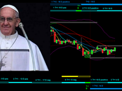 Ftsemib: Habemus papam Intermedio