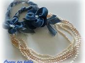 collana riciclosa: perle jeans