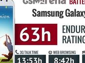 Galaxy quanto dura batteria Test completo