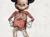 Anatomia alcuni personaggi Disney