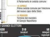 Questi parlano intanto Mondo cambia l'uomo l'Italia ferma tempi dell'Impero romano