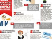 Linkedin: consigli profilo "super"