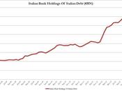 default diventa legge: ecco come