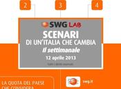 L’ultimo sondaggio sgradito parte