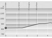 Giro Romandia 2013: ordine partenza cronoprologo