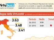 L'infografica visual communication