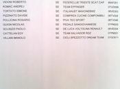 Gara Cordenons (Pn) Classificato