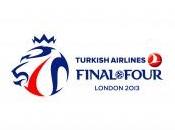 Euroleague Final Four: preview delle semifinali