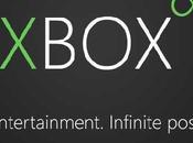 nuova console Microsoft chiamerà Xbox Infinity?