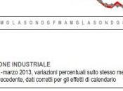 Verso bancarotta: marzo 2013, 19esimo mese consecutivo crollo della produzione industriale