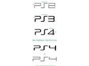 Come sarà logo della PlayStation scoprilo