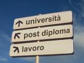 Corsi post diploma