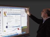 Fame LIM, fame rinnovamento…