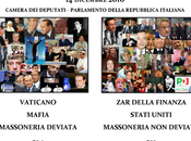 Camera Deputati Voto fiducia governo Berlusconi: Risultato sorpresa