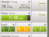 Wellness Diary beta update