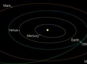maggio l'asteroide 1998 farà visita