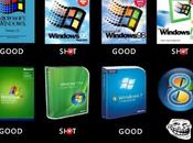 Windows utenti sono meno soddisfatti