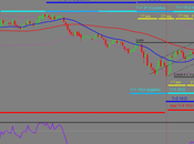 Copper: sembra tutto così facile…