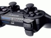 L’Evoluzione Controller Stupenda immagine ANIMATA