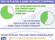 videogiocatori vuole pagare giochi next Notizia