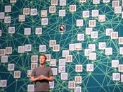 Facebook introduce pagine verificate