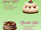 tipo torta sceglieresti matrimonio? [Infografica].