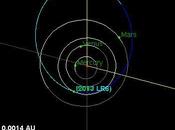 2013 appena scoperto passerà vicino alla Terra domani giugno